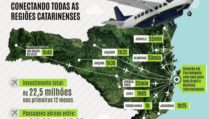 INFOGRAFICO-VOASC-5_v2.jpg-2.jpeg
