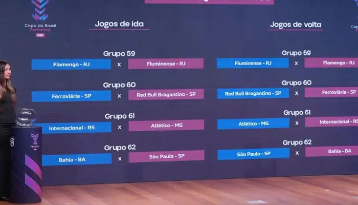 copa_do_brasil_fem_quartas_de_final_2026_copy.jpg